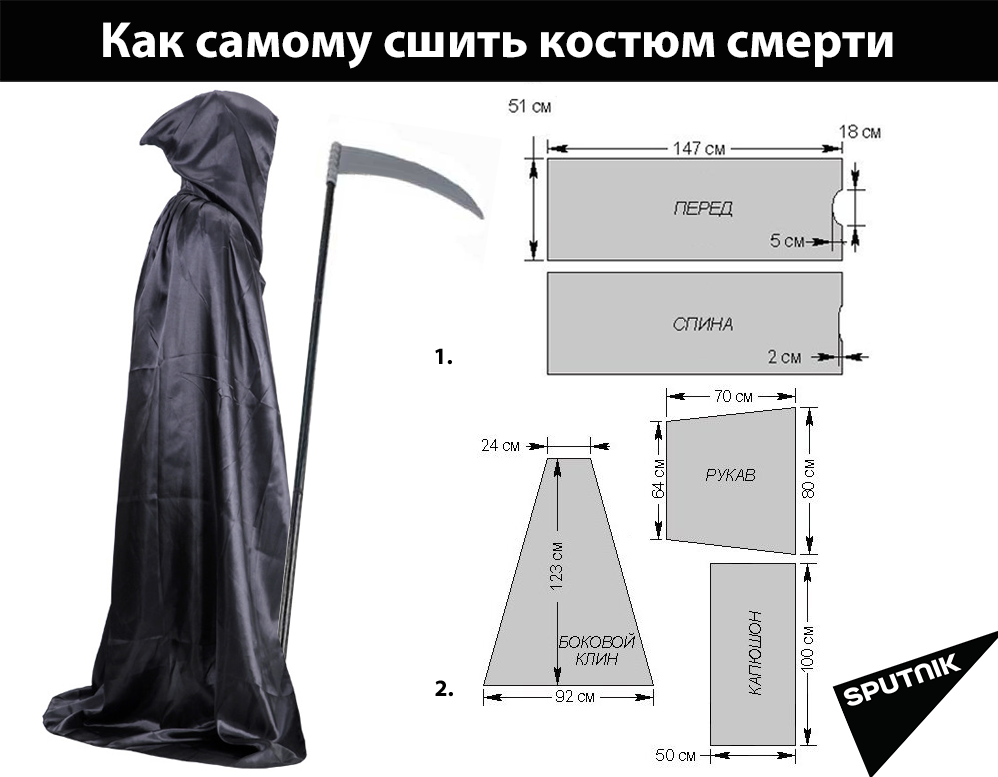 Выкройка костюма смерти Выкройка костюма смерти