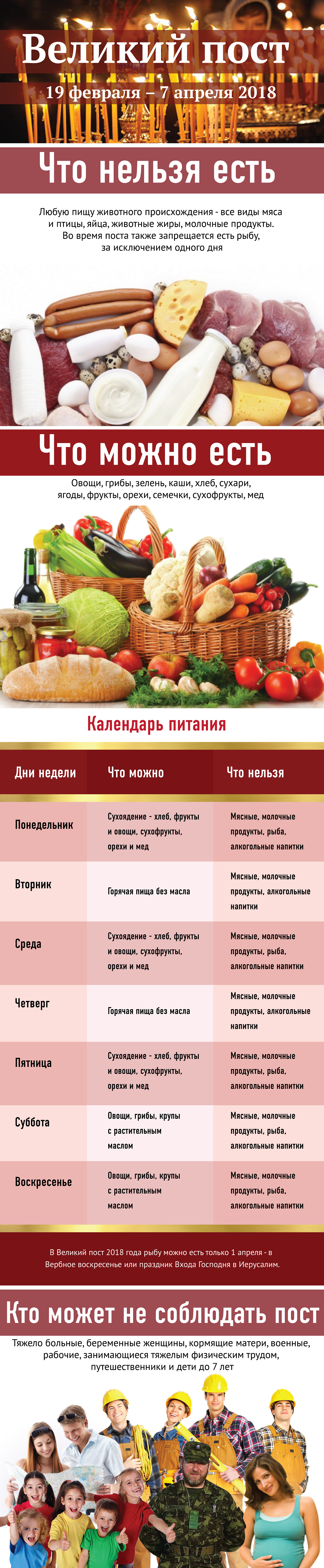 Смотреть Что можно есть в пост перед пасхой видео Смотреть Что можно есть в пост перед пасхой видео