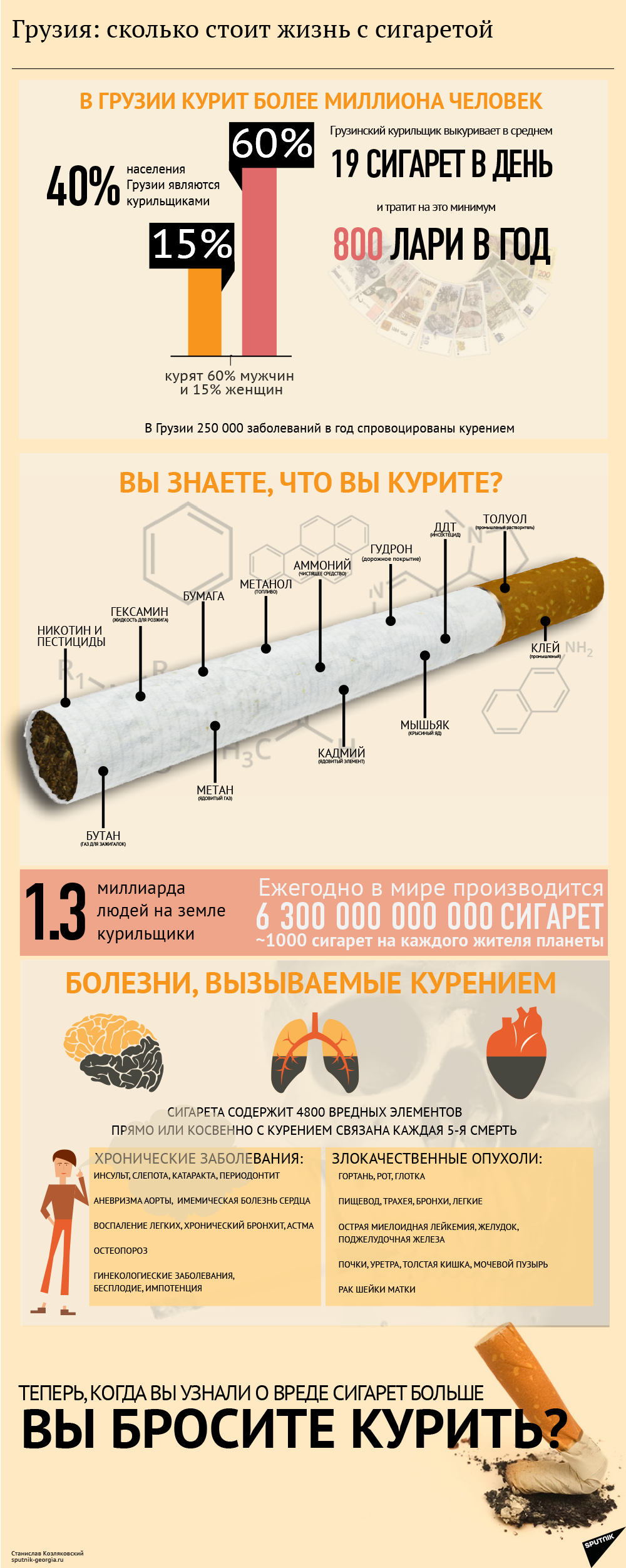 Сколько стоит жизнь с сигаретой Сколько стоит жизнь с сигаретой