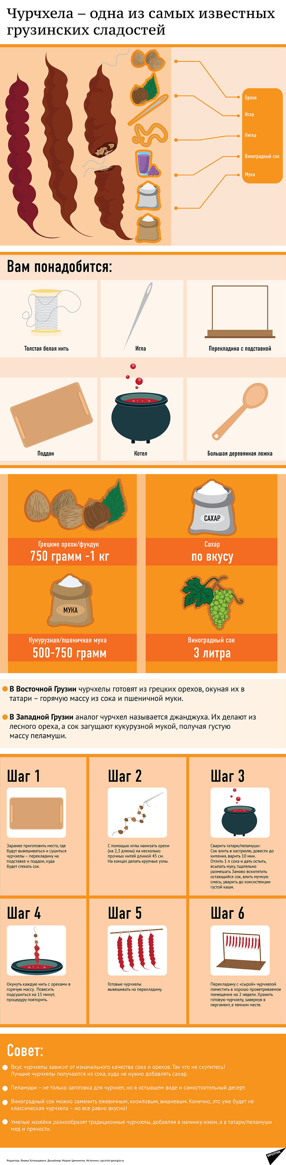 Чурчхела - одна из самых известных грузинских сладостей Чурчхела - одна из самых известных грузинских сладостей