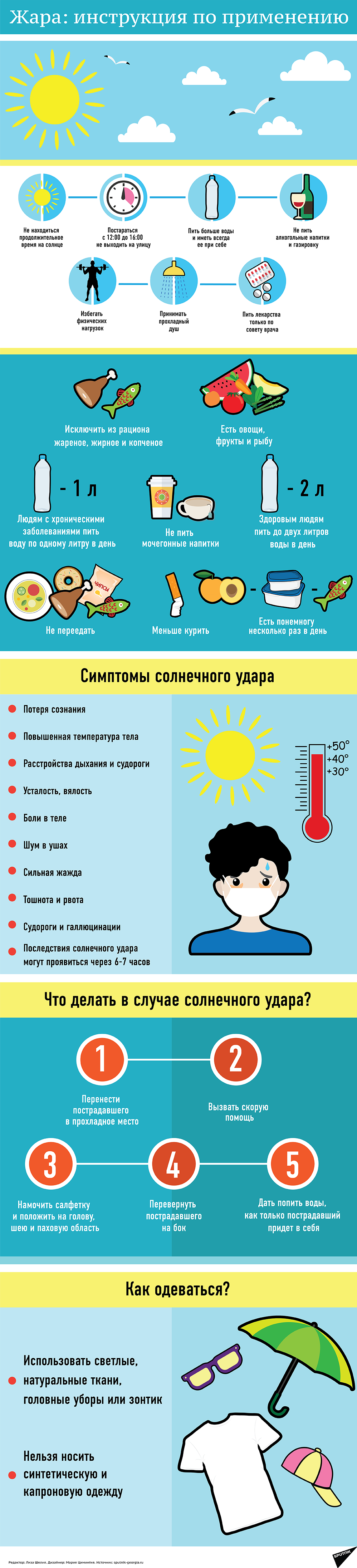 Жара: инструкция по применению Жара: инструкция по применению